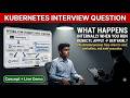 Kubernetes Interview Questions: What happens when you run kubectl apply -f dep.yaml command