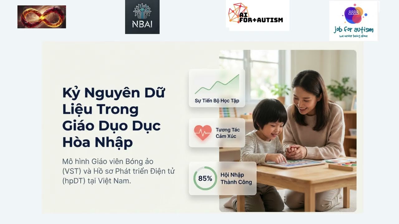 số 9019A chiến lược chuyển đổi số trong giáo dục đặc biệt tại Việt Nam, tối ưu hóa hỗ trợ trẻ tự kỷ.