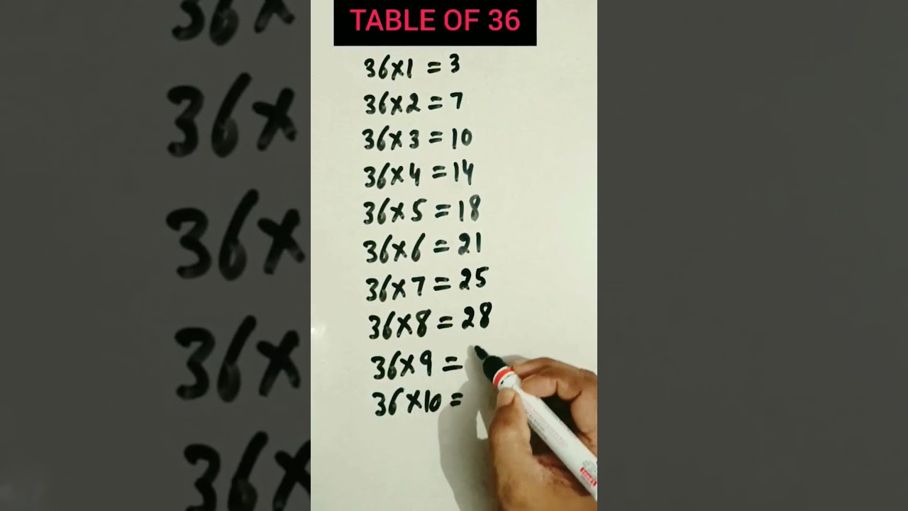 🔥36 Table Trick🔥| Table of 36 