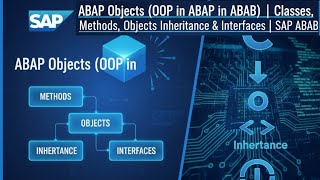 ABAP Objects (OOP in ABAP) | Classes, Methods, Objects, Inheritance & Interfaces | SAP ABAP