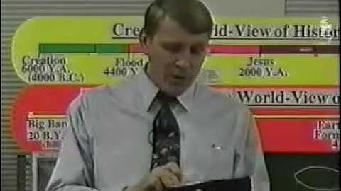 Kent Hovind - CSE 102 - Class 03