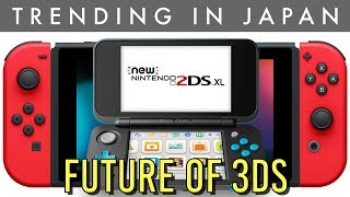 Nintendo Reveals Future of 3DS