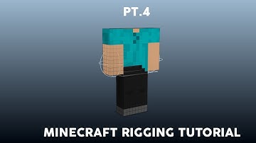 Minecraft Cinema 4D Rigging Tutorial Pt.4