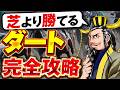 【完全版】プロが教えるダートの攻略法｜芝より勝てる予想術