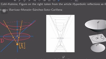 Hyperbolic Geometry Review 3.2. Models and isometries: Orth & rest Lorentz gps, from M to D & back