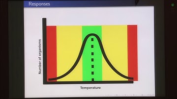 noc18-bt26 Lecture 34-Impacts of climate change