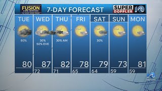 WAVY Weather Morning Update | May 26, 2026