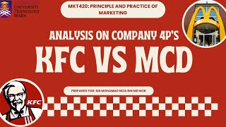 MKT420: GROUP ASSIGNMENT 3 ( ANALYSIS OF COMPANY 4P’S )
