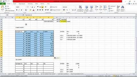 x bar and standard deviation chart