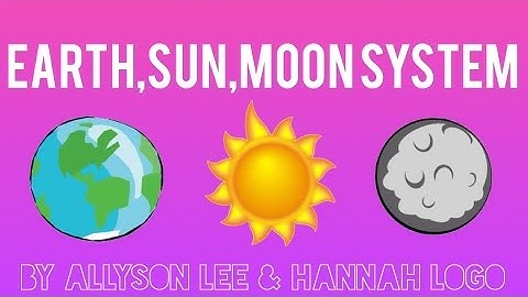 Sun Earth Moon System