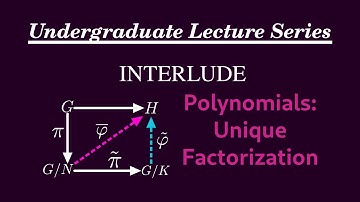 Interlude: Polynomials over Fields Lecture 6 Unique Factorization Theorem