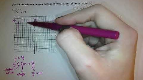 Alg 1 12.2 Graphing Systems of Inequalities (day 1) Video Lesson.mp4