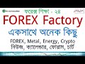 Forex Factory training and strategies for trading