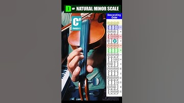 D# Natural minor Scale Violin || 1 OCTAVE || easy Tutorial || #violintutorial  #dsharpsharpminor