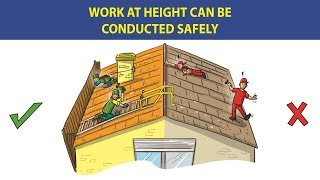 Working at Height (Hindi) HD | Class Room Safety Training | Team OHSE