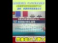 罷免綠委潮流升溫