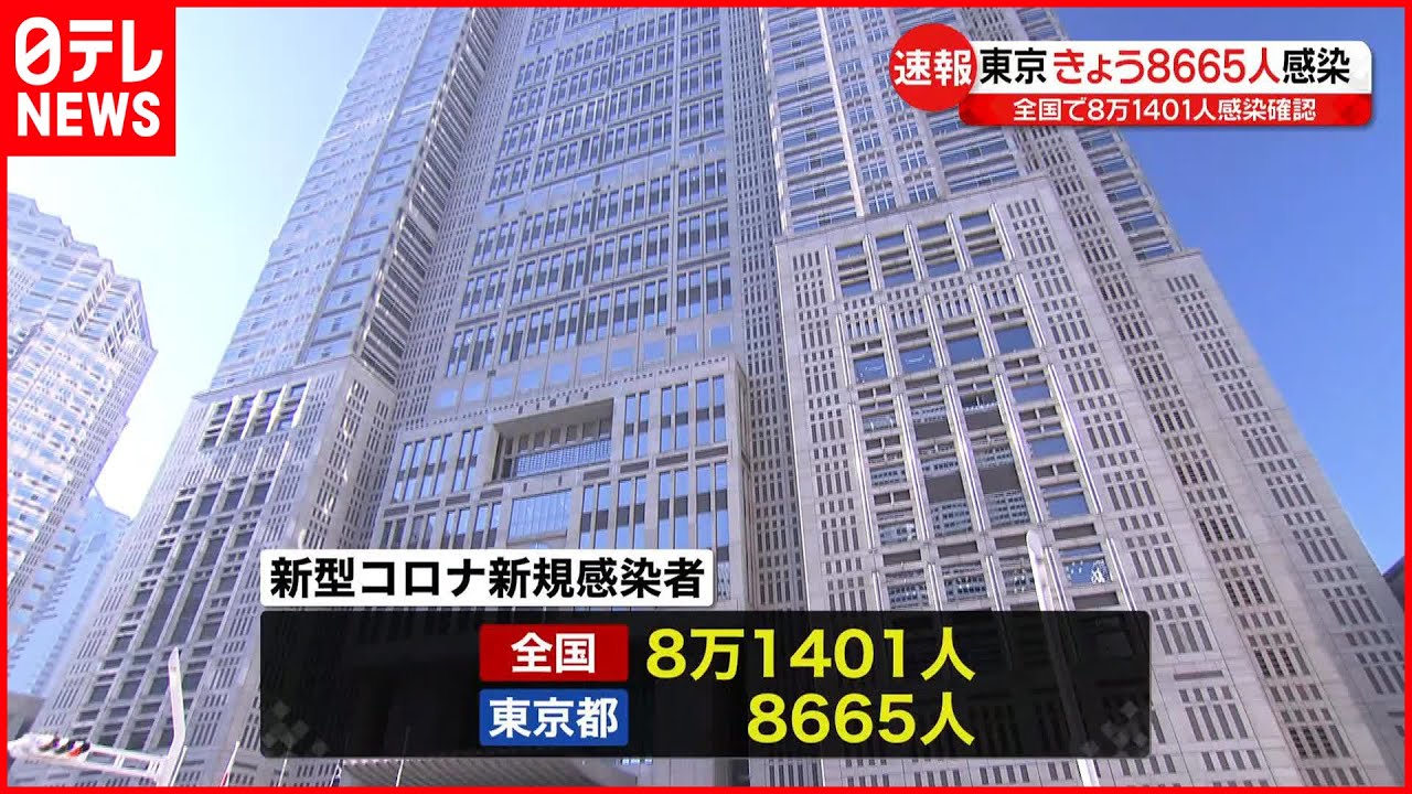 【新型コロナ】東京都8665人・全国8万1401人の新規感染確認 8日 - YouTube