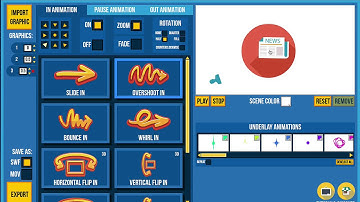 Easy Animator 1.3 Update Review