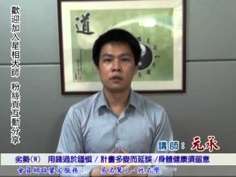 生涯規劃SWOT分析：台北趙先生