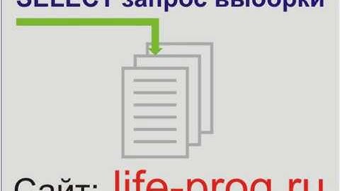 Урок 12. Видео: PHP MySql SELECT | Запросы SQL SELECT