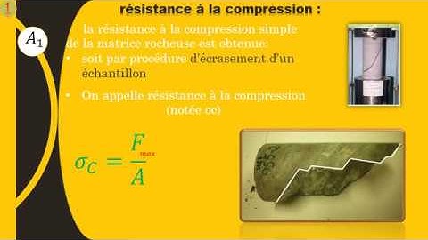 The RMR (Rock Mass Rating) system
