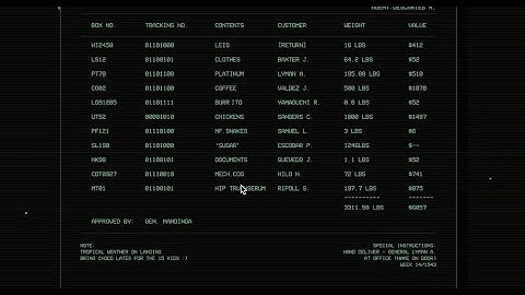 Cogito 3 BreakTheCode.Tech Solution How to solve in 1 Minute