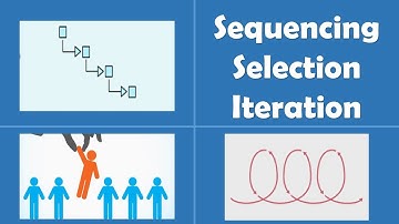 Algorithms- Sequence, Selection and Iterations