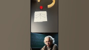 Centripetal or Centrifugal Force Demo? #physics