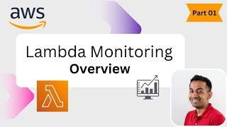 AWS Lambda Monitoring - Part 01