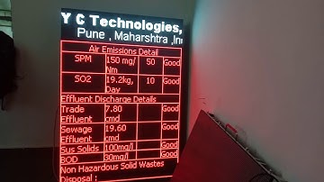 MPCB CPCB display board Manufacturer in India