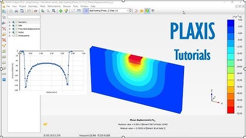 PLAXIS: Tutorial -05: Contact Stress Distribution Below Foundations