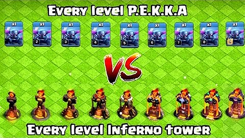 Every level pekka vs Every level Inferno tower-(Clash of clans)