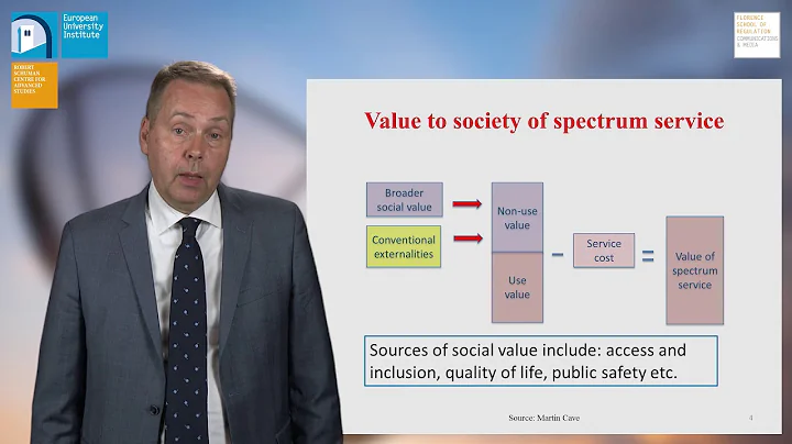 The Changing Nature of Spectrum Policy and Managem...