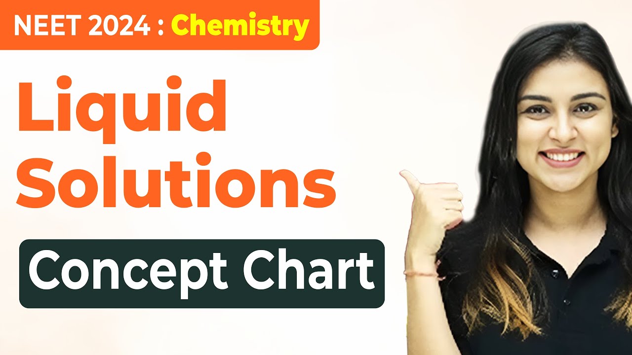 𝗡𝗘𝗘𝗧 𝟮𝟬𝟮𝟰 : Liquid Solutions - Concept Chart | FULL REVISION IN 90 ...