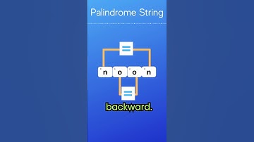 Python Palindrome in 60 Seconds #shorts #python