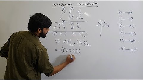 multiplication in hexadecimal with example very easy very simple (Urdu/Hindi)