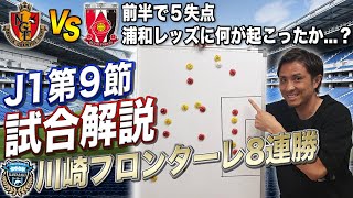 【J1リーグ第9節】那須大亮が選ぶピックアップ1試合をお届けします！【7試合解説！】