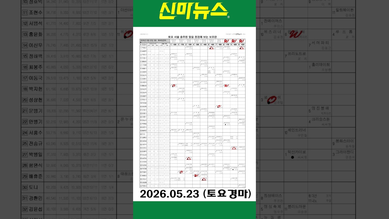 [토요경마] 《신마뉴스》 26년 5월 23일 출주마【체크보기】✔️ / skrace TV / 우등경마 시리즈👍/ #Shorts