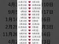 自分の見つけたらコメントで教えて！#shorts #占い #恋愛 #恋愛占い