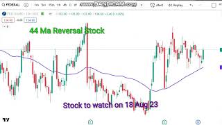 44 moving average rising stocks| siddharth bhanushali