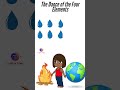 The Dance Of Four Elements 