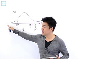 A Level H2 Maths 2012 Paper 2 Q 6 iii