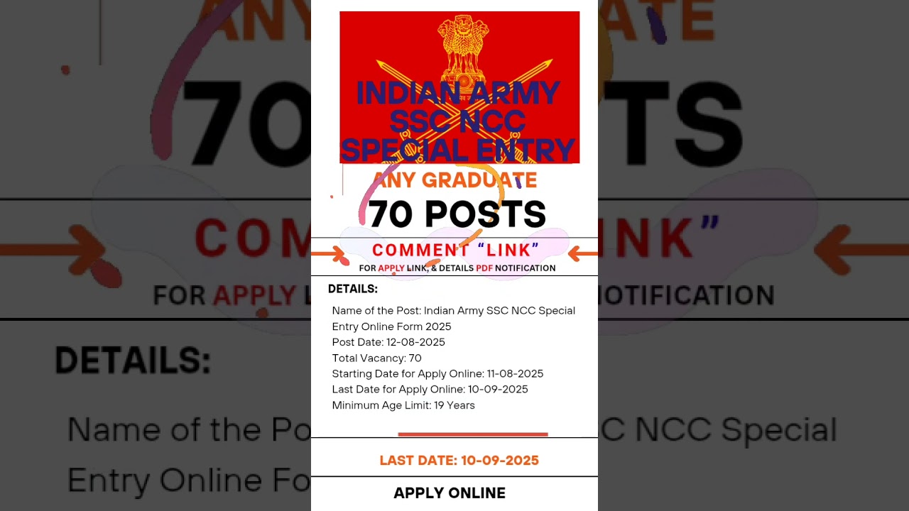 Indian Army SSC NCC Special Entry Requirements 2025: Apply Now New Job 