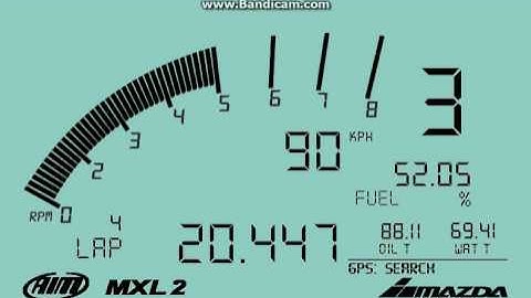 SymProjects SimMonitor skins I iRacing Global Mazda MX-5 Cup I Test