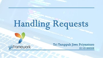#3 Yii2 : Handling Requests