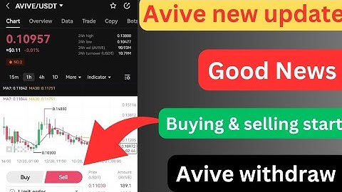 Avive Mining App New update | Avive coin buying and selling start | Avive price down