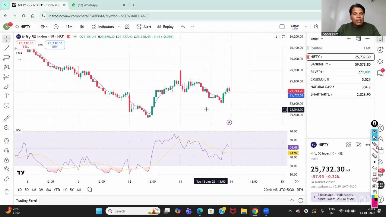 Sagar hire Education Institute