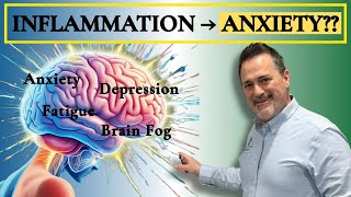 The Shocking Link Between Stress, Inflammation & Mental Health