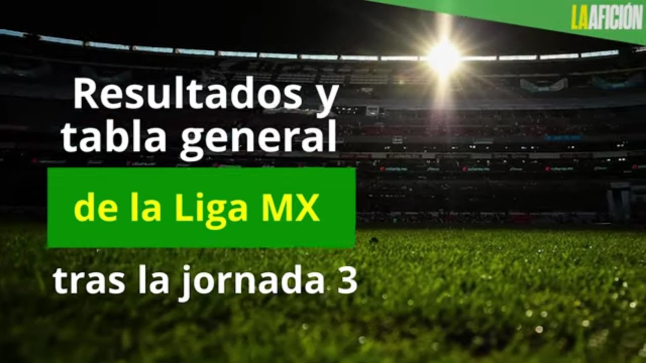 Resultados y tabla general de la Liga MX tras la jornada 3 - YouTube