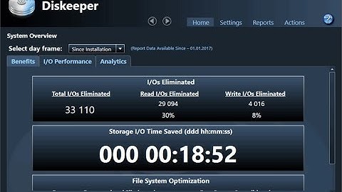 Diskeeper 16 Activation